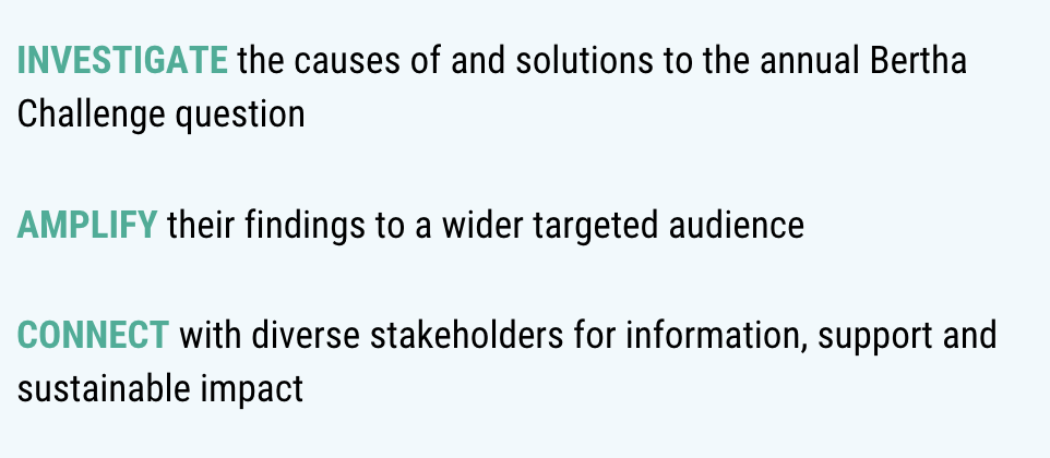 INVESTIGATE the causes of and solutions to the annual Bertha Challenge. AMPLIFY their findings to a wider targeted audience. CONNECT with diverse stakeholders for information, support and impact